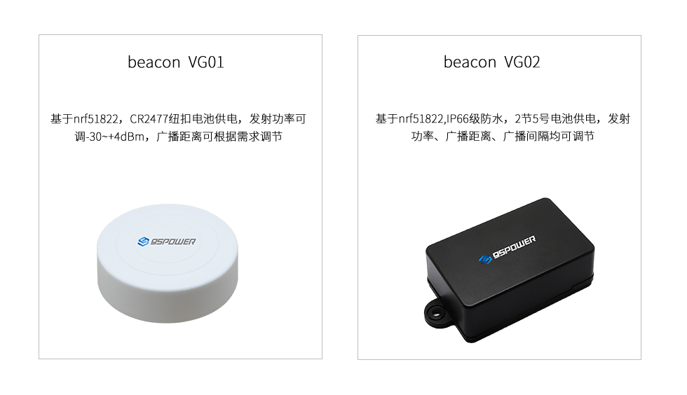 藍牙定位基站ibeacon.png 藍牙定位基站ibeacon.png