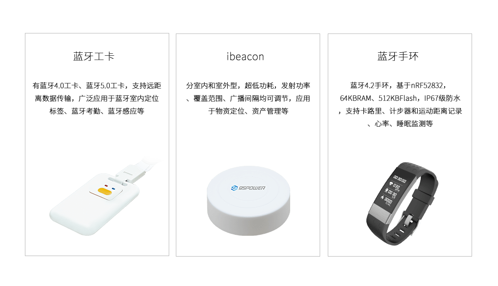 藍(lán)牙定位標(biāo)簽.png 藍(lán)牙定位標(biāo)簽.png