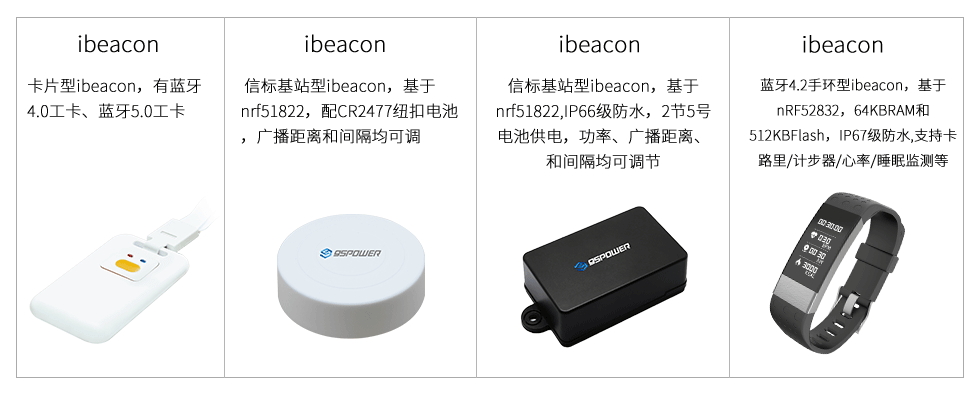 藍牙定位基站和標簽.png 藍牙定位基站和標簽.png