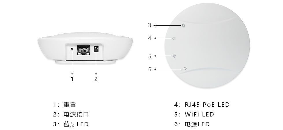 藍牙4.2網關外部接口定義.jpg 藍牙4.2網關外部接口定義.jpg