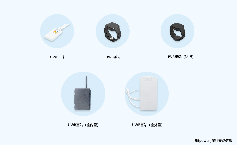 95power的UWB基站和UWB標(biāo)簽.jpg 95power的UWB基站和UWB標(biāo)簽.jpg