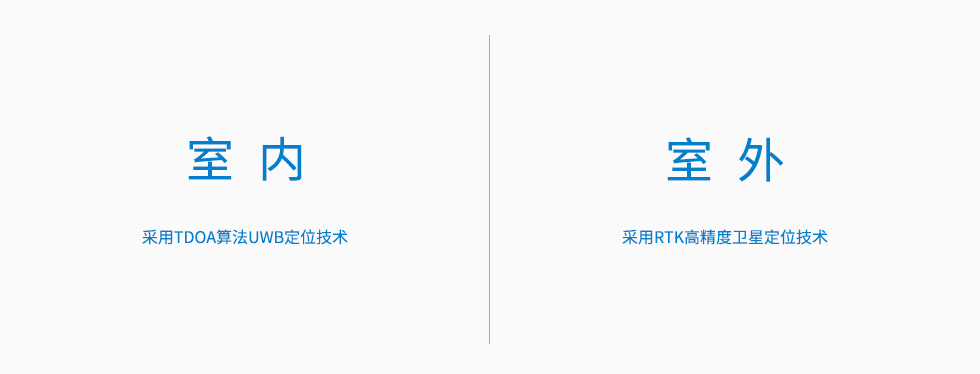 室內(nèi)UWB定位和室外RTK高精度定位.jpg 室內(nèi)UWB定位和室外RTK高精度定位.jpg
