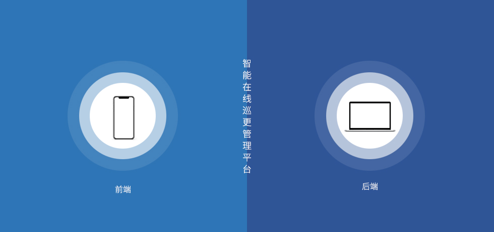 智能在線巡更巡檢管理系統(tǒng)-前端和后臺(tái).jpg 智能在線巡更巡檢管理系統(tǒng)-前端和后臺(tái).jpg