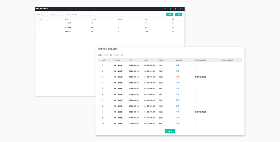 智能在線巡更系統(tǒng)-巡更任務(wù)設(shè)置.jpg 智能在線巡更系統(tǒng)-巡更任務(wù)設(shè)置.jpg
