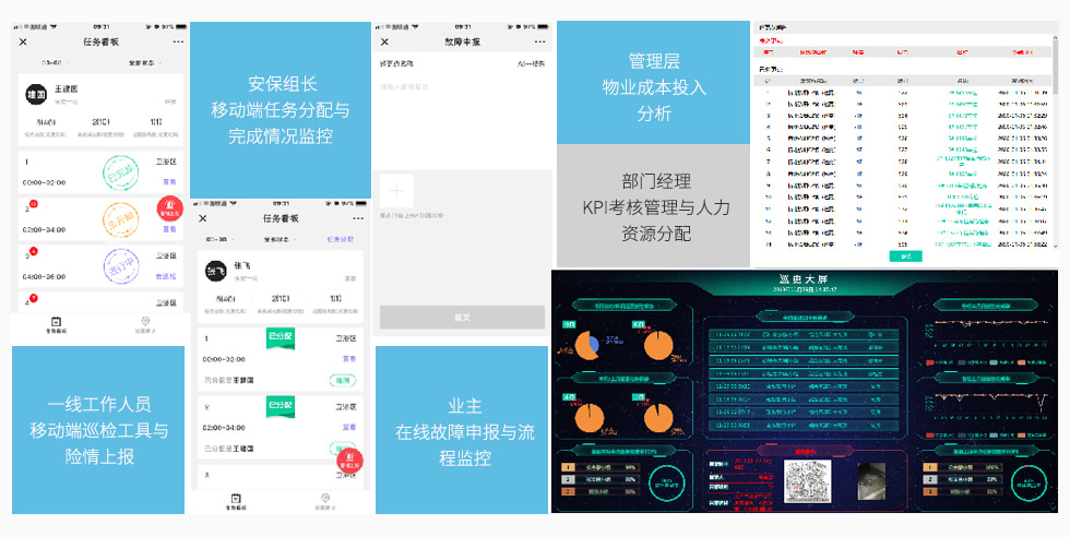 人員定位系統后臺(手機+PC)展示.jpg 人員定位系統后臺(手機+PC)展示.jpg
