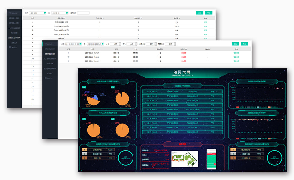 人員統計分析考核.jpg 人員統計分析考核.jpg