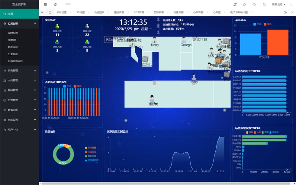 UWB定位管理后臺index.jpg UWB定位管理后臺index.jpg