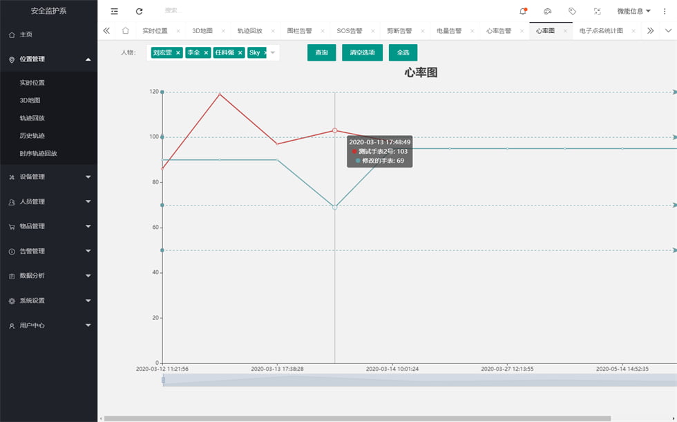 心率圖.jpg 心率圖.jpg
