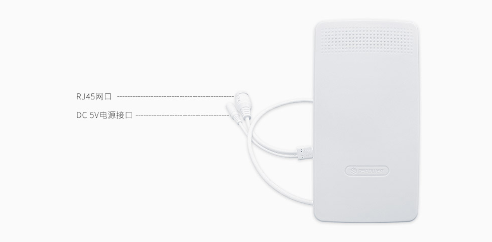 UWB基站VDU2506接口.jpg UWB基站VDU2506接口.jpg