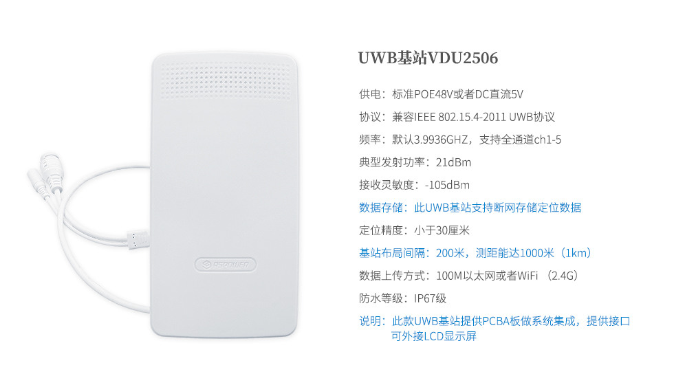 UWB基站VDU2506.jpg UWB基站VDU2506.jpg