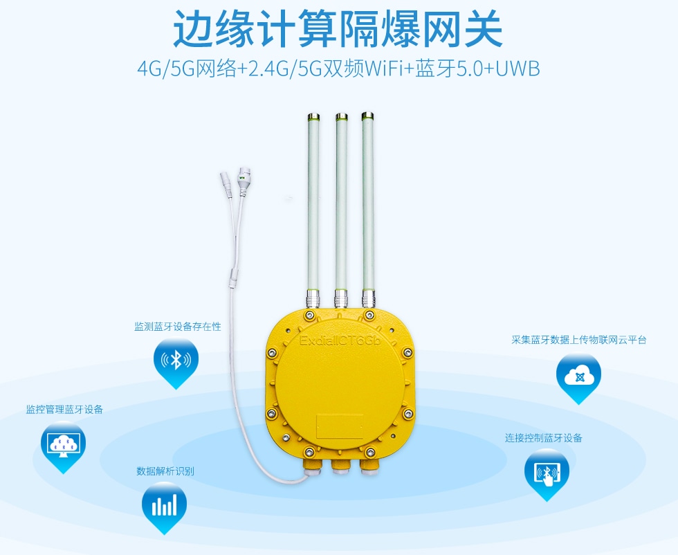 4G&5G隔爆藍牙5.0網關VDB2613.jpg 4G&5G隔爆藍牙5.0網關VDB2613.jpg
