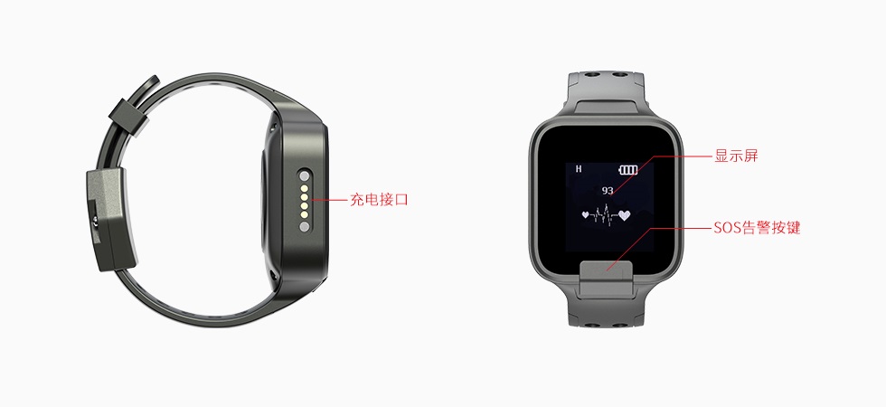 UWB定位手表VDU1502接口.jpg UWB定位手表VDU1502接口.jpg