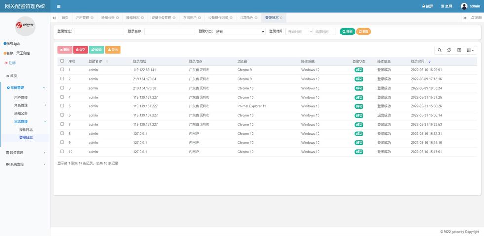 藍(lán)牙網(wǎng)關(guān)管理系統(tǒng)-系統(tǒng)管理-日志管理-登陸日志.jpg 藍(lán)牙網(wǎng)關(guān)管理系統(tǒng)-系統(tǒng)管理-日志管理-登陸日志.jpg