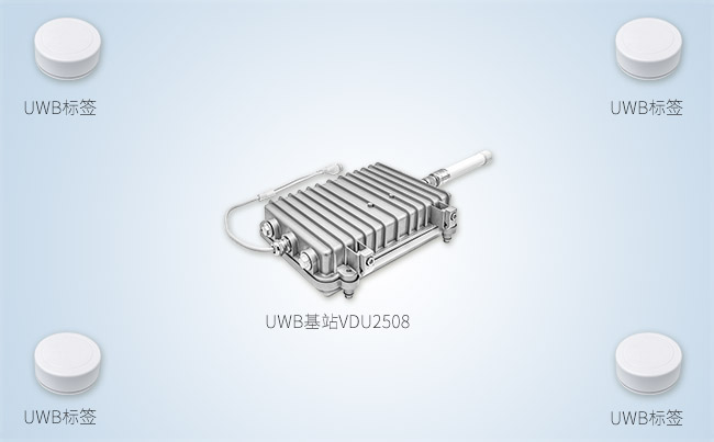 TWR主動-uwb定位系統.jpg TWR主動-uwb定位系統.jpg