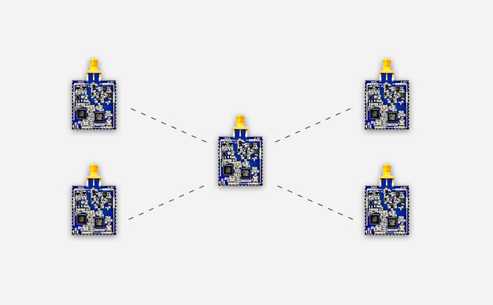 uwb測距模塊-1對多uwb測距.jpg uwb測距模塊-1對多uwb測距.jpg