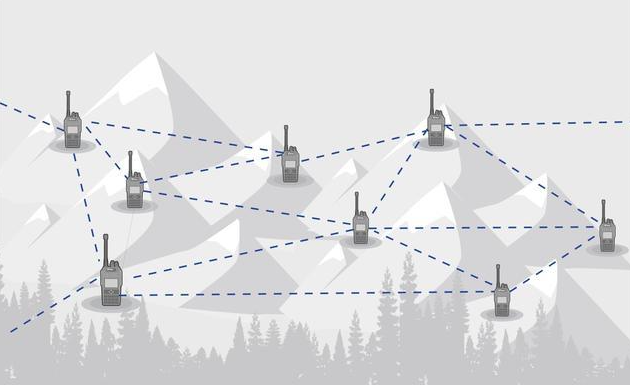 消防救援應(yīng)急通信裝備-UWB自組網(wǎng)定位系統(tǒng) 消防救援應(yīng)急通信裝備-UWB自組網(wǎng)定位系統(tǒng)