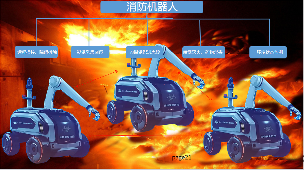 UWB自組網五代 UWB自組網五代