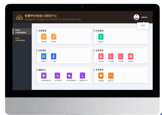 智慧養老解決方案,人員定位管理系統介紹 智慧養老解決方案,人員定位管理系統介紹