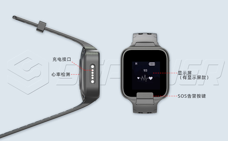 uwb定位手環(huán)接口.jpg uwb定位手環(huán)接口.jpg